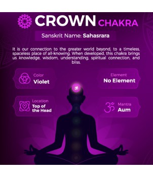 7e Chakra Sahasrara Waxmelt