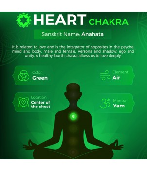 4e Chakra Anahata Waxmelt